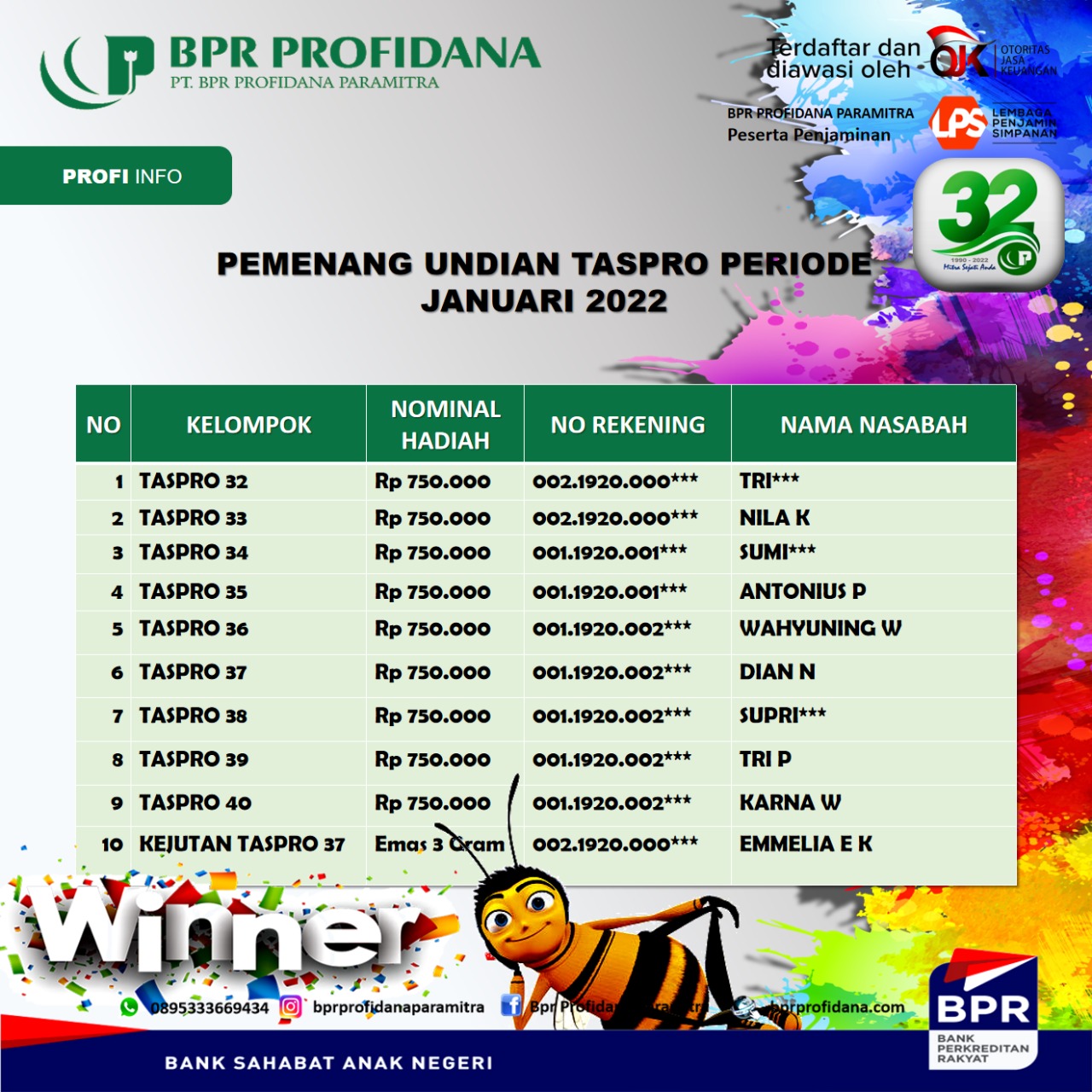PEMENANG TASPRO PERIODE JANUARI 2022